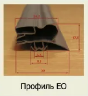 Профиль ЕО